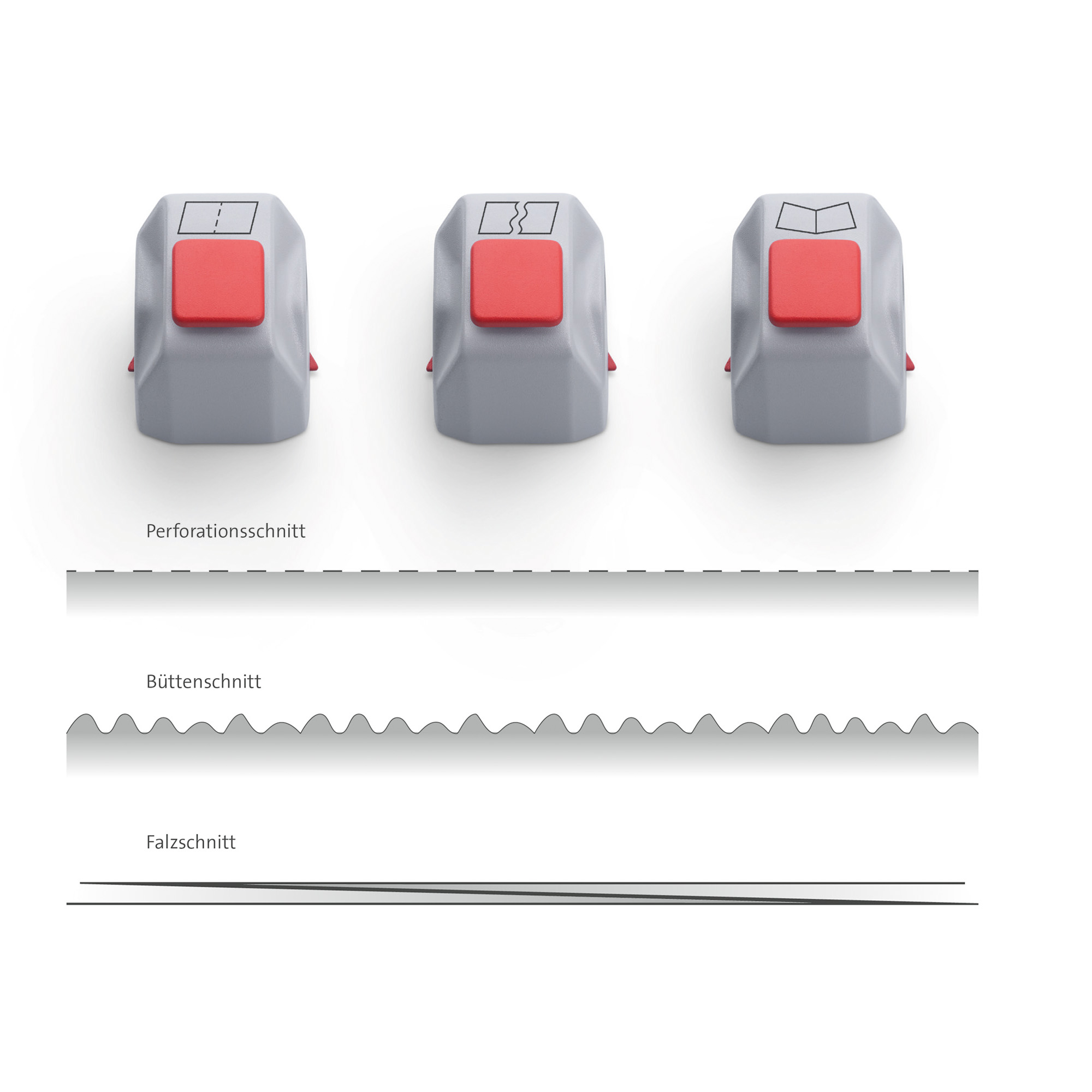 Lame assortite - per taglierina Hobby 507 new - 45 x 21 cm - Dahle - conf. 3 pezzi